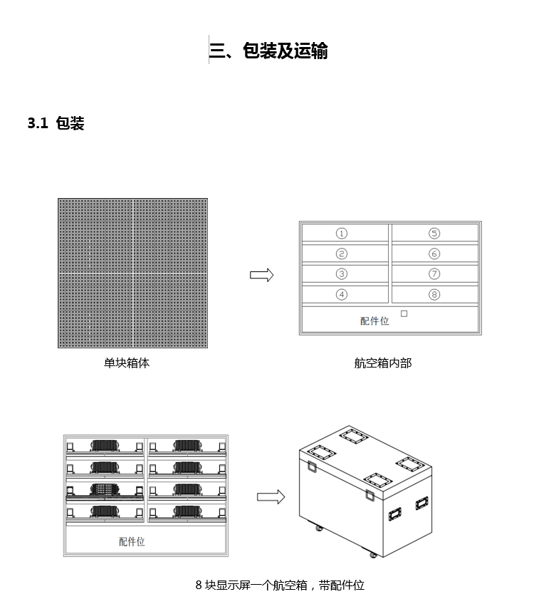 led地砖屏,led地砖互动屏